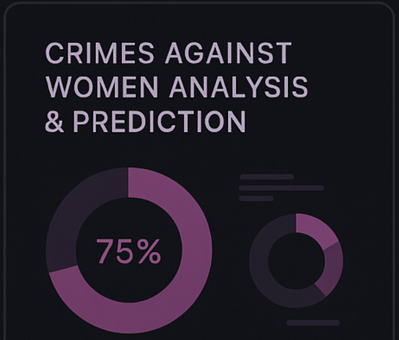 Crimes Against Women — Analysis & Prediction